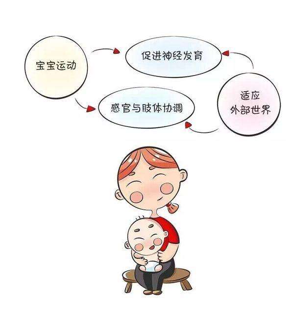 正确认识多动症，让孩子安静下来