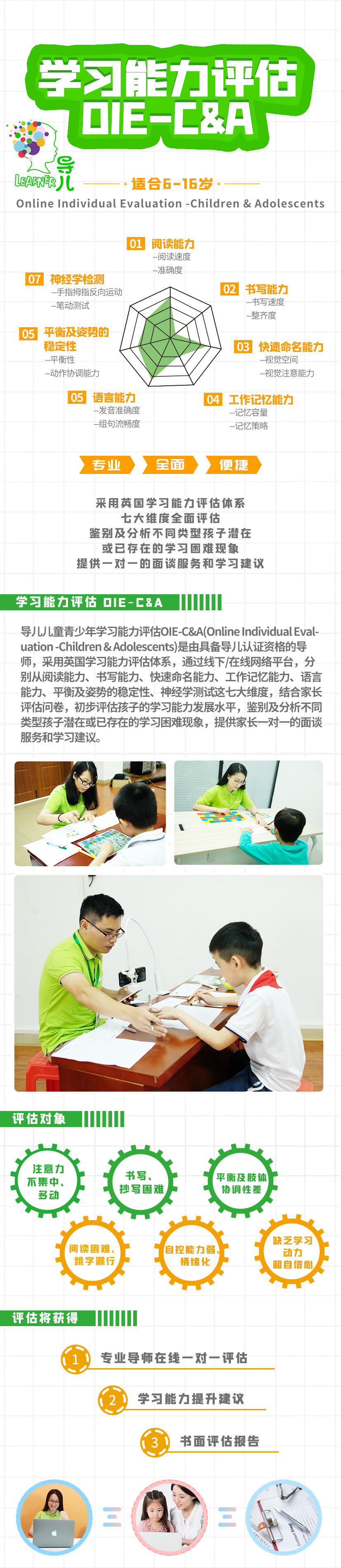 儿童青少年学习能力评估 OIE-C&A